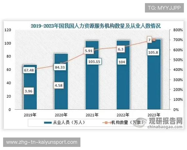 穆迪合同与去向成关注点：深度解析其行业动向与影响力